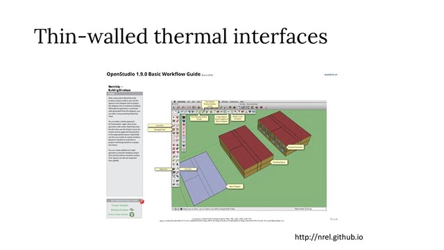 Thin-walled thermal interfaces
http://nrel.github.io
