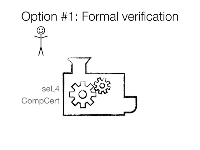 Option #1: Formal veriﬁcation

seL4
CompCert
