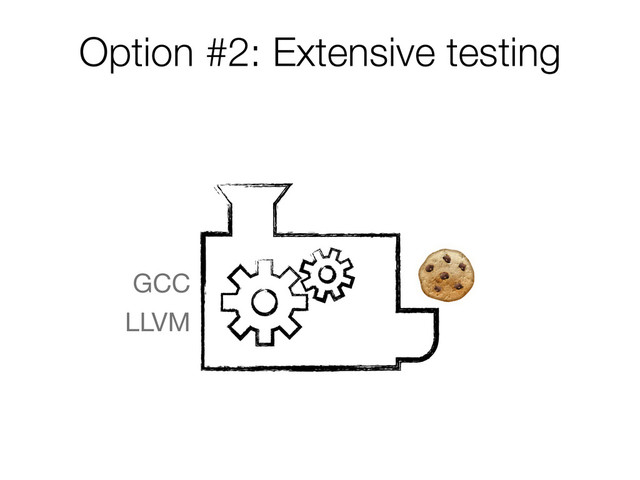Option #2: Extensive testing

GCC
LLVM

