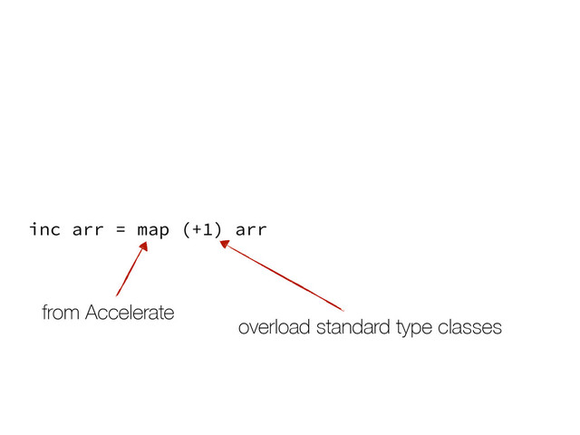 inc arr = map (+1) arr
from Accelerate
overload standard type classes

