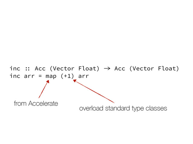 inc arr = map (+1) arr
inc :: Acc (Vector Float) -> Acc (Vector Float)
from Accelerate
overload standard type classes
