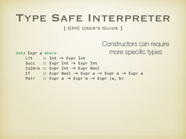 Type Safe Interpreter
[ GHC User’s Guide ]
data Expr a where
Lit :: Int -> Expr Int
Succ :: Expr Int -> Expr Int
IsZero :: Expr Int -> Expr Bool
If :: Expr Bool -> Expr a -> Expr a -> Expr a
Pair :: Expr a -> Expr b -> Expr (a, b)
Constructors can require
more speciﬁc types
