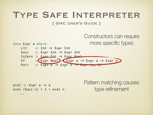 Type Safe Interpreter
[ GHC User’s Guide ]
data Expr a where
Lit :: Int -> Expr Int
Succ :: Expr Int -> Expr Int
IsZero :: Expr Int -> Expr Bool
If :: Expr Bool -> Expr a -> Expr a -> Expr a
Pair :: Expr a -> Expr b -> Expr (a, b)
eval :: Expr a -> a
eval (Succ n) = 1 + eval n
...
Pattern matching causes
type reﬁnement
Constructors can require
more speciﬁc types
