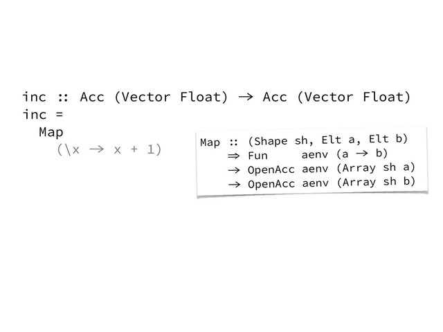 inc =
Map
(\x -> x + 1)
inc :: Acc (Vector Float) -> Acc (Vector Float)
Map :: (Shape sh, Elt a, Elt b)
=> Fun aenv (a -> b)
-> OpenAcc aenv (Array sh a)
-> OpenAcc aenv (Array sh b)
