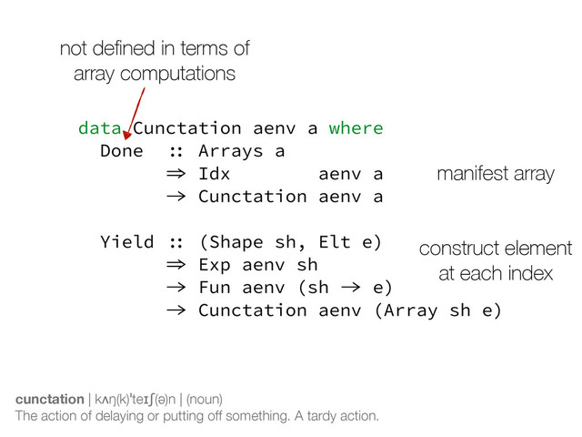 data Cunctation aenv a where
Done :: Arrays a
=> Idx aenv a
-> Cunctation aenv a
Yield :: (Shape sh, Elt e)
=> Exp aenv sh
-> Fun aenv (sh -> e)
-> Cunctation aenv (Array sh e)
cunctation | kʌŋ(k)ˈteɪʃ(ə)n | (noun)
The action of delaying or putting off something. A tardy action.
construct element
at each index
manifest array
not deﬁned in terms of
array computations
