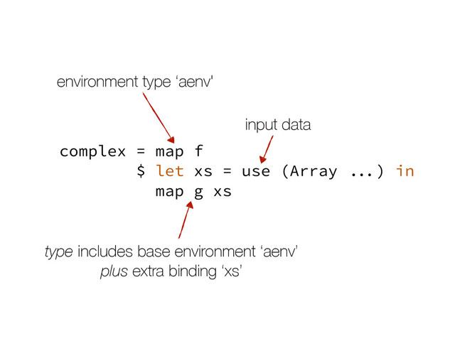 complex = map f
$ let xs = use (Array ...) in
map g xs
environment type ‘aenv'
type includes base environment ‘aenv’
plus extra binding ‘xs’
input data
