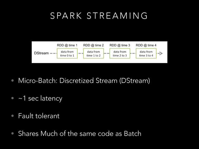 S PA R K S T R E A M I N G
• Micro-Batch: Discretized Stream (DStream)
• ~1 sec latency
• Fault tolerant
• Shares Much of the same code as Batch
