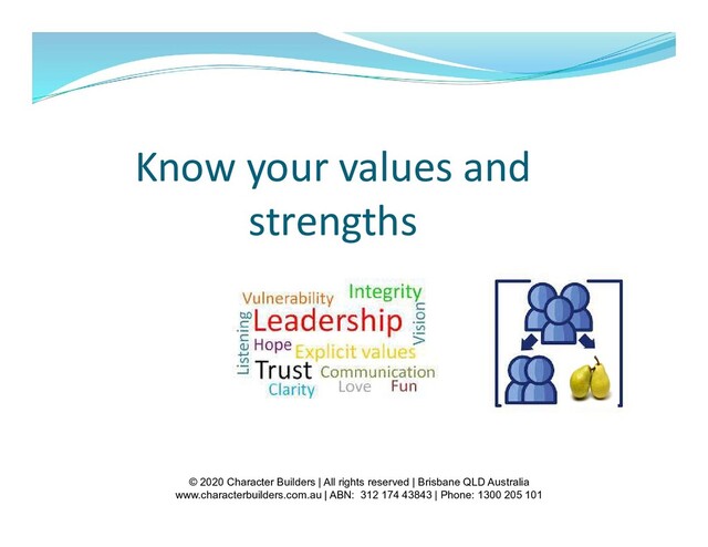 Know your values and
strengths
© 2020 Character Builders | All rights reserved | Brisbane QLD Australia
www.characterbuilders.com.au | ABN: 312 174 43843 | Phone: 1300 205 101
