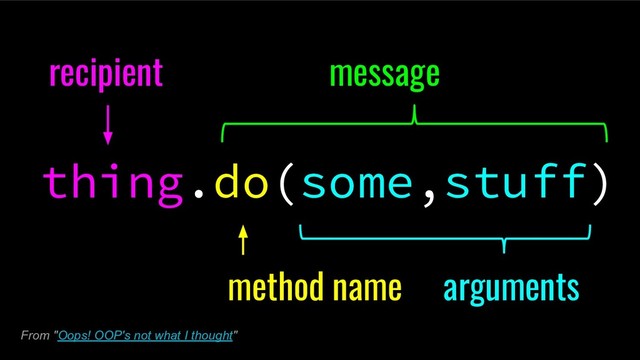 recipient message
thing.do(some,stuff)
method name arguments
From "Oops! OOP's not what I thought"
