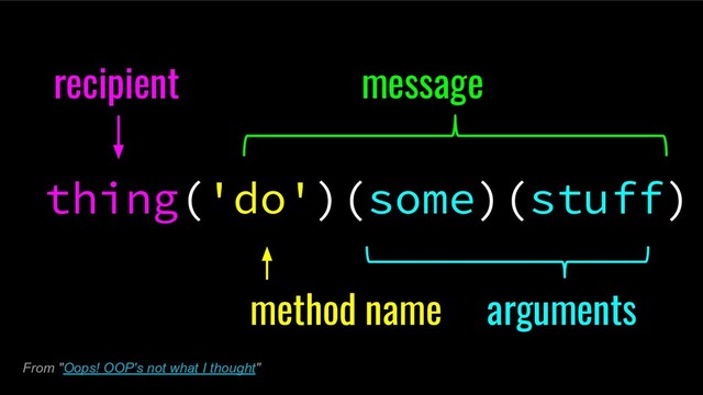 recipient message
thing('do')(some)(stuff)
method name arguments
From "Oops! OOP's not what I thought"
