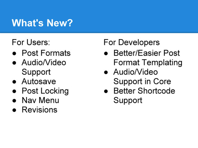 What's New?
For Users:
● Post Formats
● Audio/Video
Support
● Autosave
● Post Locking
● Nav Menu
● Revisions
For Developers
● Better/Easier Post
Format Templating
● Audio/Video
Support in Core
● Better Shortcode
Support
