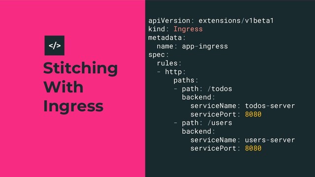 Stitching
With
Ingress
27
apiVersion: extensions/v1beta1
kind: Ingress
metadata:
name: app-ingress
spec:
rules:
- http:
paths:
- path: /todos
backend:
serviceName: todos-server
servicePort: 8080
- path: /users
backend:
serviceName: users-server
servicePort: 8080
>
