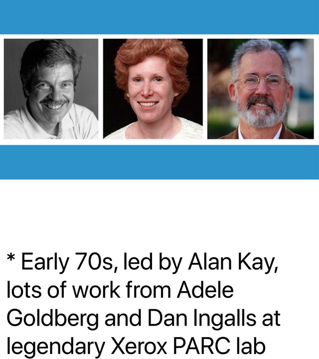 * Early 70s, led by Alan Kay,
lots of work from Adele
Goldberg and Dan Ingalls at
legendary Xerox PARC lab
