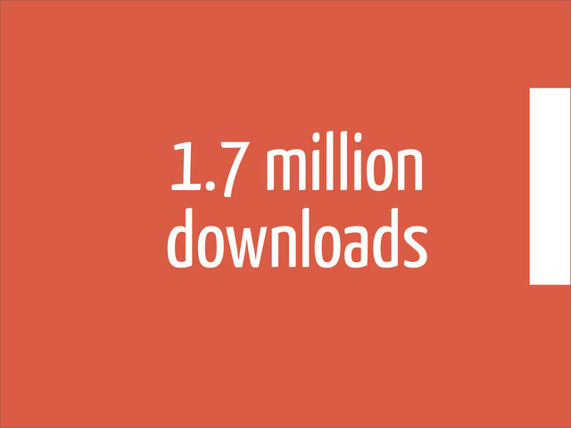 1.7 million
downloads

