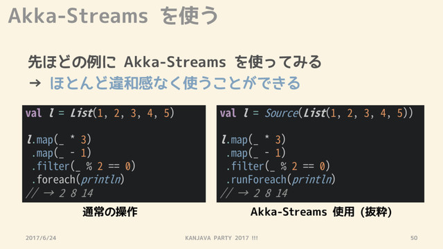 Akka-Streams を使う
先ほどの例に Akka-Streams を使ってみる
→ ほとんど違和感なく使うことができる
2017/6/24 KANJAVA PARTY 2017 !!! 50
val l = Source(List(1, 2, 3, 4, 5))
l.map(_ * 3)
.map(_ - 1)
.filter(_ % 2 == 0)
.runForeach(println)
// → 2 8 14
val l = List(1, 2, 3, 4, 5)
l.map(_ * 3)
.map(_ - 1)
.filter(_ % 2 == 0)
.foreach(println)
// → 2 8 14
通常の操作 Akka-Streams 使用 (抜粋)
