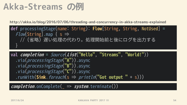 Akka-Streams の例
2017/6/24 KANJAVA PARTY 2017 !!! 54
def processingStage(name: String): Flow[String, String, NotUsed] =
Flow[String].map { s ⇒
// (省略) 遅い処理の代わり。処理開始前と後にログを出力する
}
val completion = Source(List("Hello", "Streams", "World!"))
.via(processingStage("A")).async
.via(processingStage("B")).async
.via(processingStage("C")).async
.runWith(Sink.foreach(s ⇒ println("Got output " + s)))
completion.onComplete(_ => system.terminate())
http://akka.io/blog/2016/07/06/threading-and-concurrency-in-akka-streams-explained
