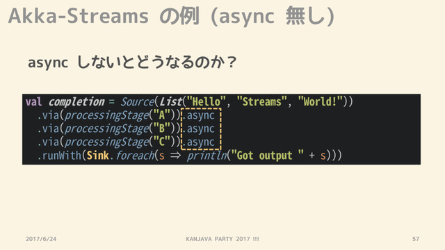 Akka-Streams の例 (async 無し)
2017/6/24 KANJAVA PARTY 2017 !!! 57
val completion = Source(List("Hello", "Streams", "World!"))
.via(processingStage("A")).async
.via(processingStage("B")).async
.via(processingStage("C")).async
.runWith(Sink.foreach(s ⇒ println("Got output " + s)))
async しないとどうなるのか？
