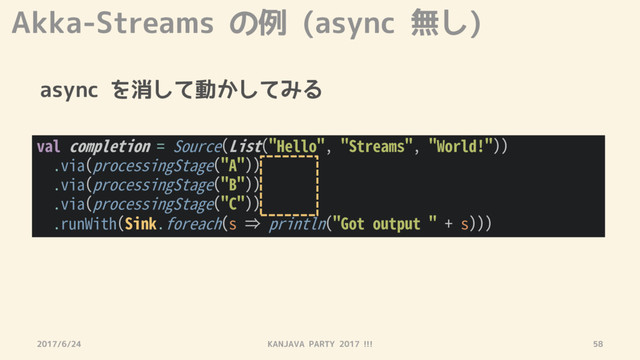 Akka-Streams の例 (async 無し)
2017/6/24 KANJAVA PARTY 2017 !!! 58
val completion = Source(List("Hello", "Streams", "World!"))
.via(processingStage("A"))
.via(processingStage("B"))
.via(processingStage("C"))
.runWith(Sink.foreach(s ⇒ println("Got output " + s)))
async を消して動かしてみる
