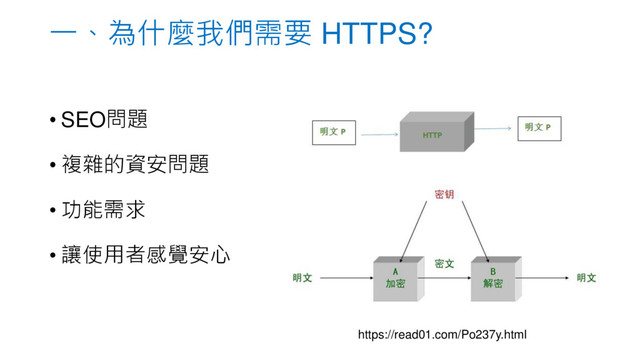 一、為什麼我們需要 HTTPS?
• SEO問題
• 複雜的資安問題
• 功能需求
• 讓使用者感覺安心
https://read01.com/Po237y.html
