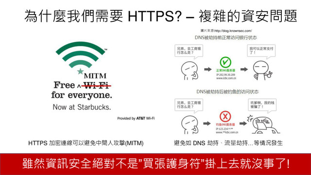為什麼我們需要 HTTPS? – 複雜的資安問題
雖然資訊安全絕對不是”買張護身符”掛上去就沒事了!
圖片來源:http://blog.knownsec.com/
HTTPS 加密連線可以避免中間人攻擊(MITM) 避免如 DNS 劫持、流量劫持…等情況發生
