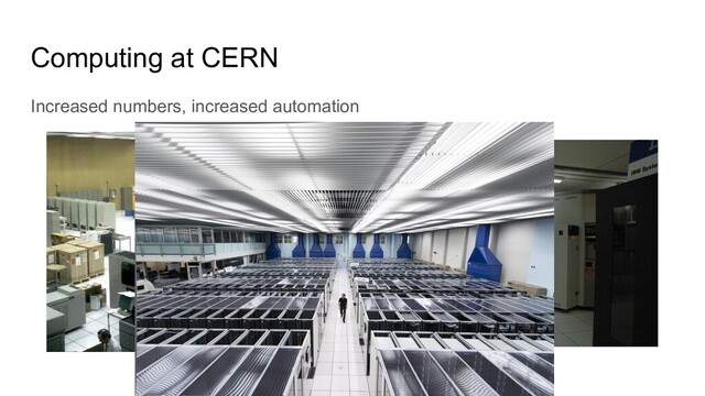 Computing at CERN
Increased numbers, increased automation
1970 2007
