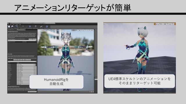アニメーションリターゲットが簡単
HumanoidRigを
自動生成
UE4標準スケルトンのアニメーションを
そのままリターゲット可能
