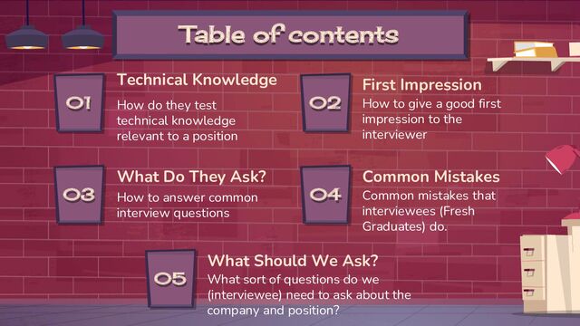 Table of contents
How to answer common
interview questions
Technical Knowledge
How do they test
technical knowledge
relevant to a position
First Impression
How to give a good first
impression to the
interviewer
What Do They Ask? Common Mistakes
Common mistakes that
interviewees (Fresh
Graduates) do.
03 04
01 02
What Should We Ask?
What sort of questions do we
(interviewee) need to ask about the
company and position?
05
