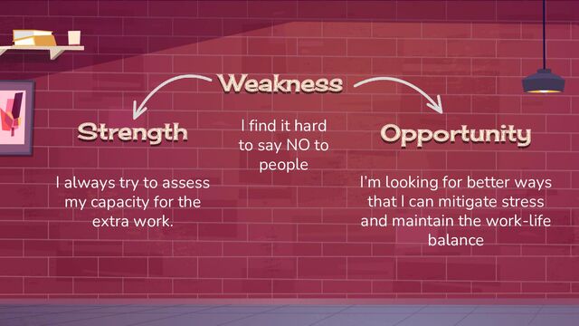 Weakness
Opportunity
Strength I find it hard
to say NO to
people
I always try to assess
my capacity for the
extra work.
I’m looking for better ways
that I can mitigate stress
and maintain the work-life
balance
