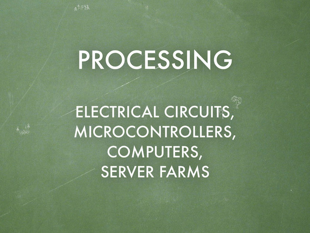 ELECTRICAL CIRCUITS,
MICROCONTROLLERS,
COMPUTERS,
SERVER FARMS
PROCESSING
