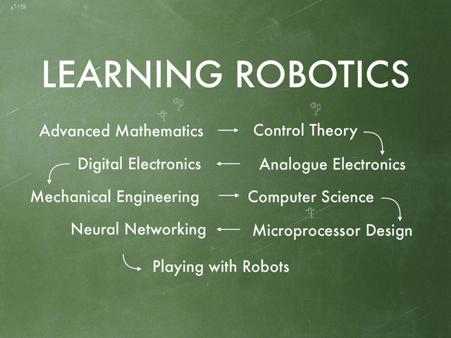 Advanced Mathematics
Mechanical Engineering
Digital Electronics Analogue Electronics
Computer Science
Control Theory
Neural Networking Microprocessor Design
Playing with Robots
LEARNING ROBOTICS
