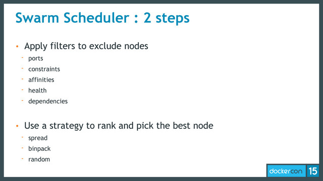 Swarm Scheduler : 2 steps
• Apply filters to exclude nodes
- ports
- constraints
- affinities
- health
- dependencies
• Use a strategy to rank and pick the best node
- spread
- binpack
- random
