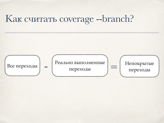 Как считать coverage --branch?
Все переходы
Реально выполненные
переходы
- Непокрытые
переходы
=
