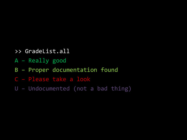 >> GradeList.all
A – Really good
B – Proper documentation found
C – Please take a look
U – Undocumented (not a bad thing)
