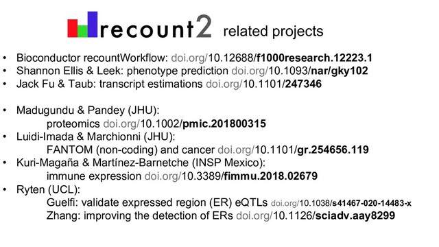 related projects
• Bioconductor recountWorkflow: doi.org/10.12688/f1000research.12223.1
• Shannon Ellis & Leek: phenotype prediction doi.org/10.1093/nar/gky102
• Jack Fu & Taub: transcript estimations doi.org/10.1101/247346
• Madugundu & Pandey (JHU):
proteomics doi.org/10.1002/pmic.201800315
• Luidi-Imada & Marchionni (JHU):
FANTOM (non-coding) and cancer doi.org/10.1101/gr.254656.119
• Kuri-Magaña & Martínez-Barnetche (INSP Mexico):
immune expression doi.org/10.3389/fimmu.2018.02679
• Ryten (UCL):
Guelfi: validate expressed region (ER) eQTLs doi.org/10.1038/s41467-020-14483-x
Zhang: improving the detection of ERs doi.org/10.1126/sciadv.aay8299

