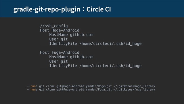 gradle-git-repo-plugin Circle CI
//ssh_config
Host Hoge-Android
HostName github.com
User git
IdentityFile /home/circleci/.ssh/id_hoge
Host Fuga-Android
HostName github.com
User git
IdentityFile /home/circleci/.ssh/id_hoge
- run: git clone git@Hoge-Android:ymnder/Hoge.git ~/.gitRepos/hoge_library
- run: git clone git@Fuga-Android:ymnder/Fuga.git ~/.gitRepos/fuga_library
