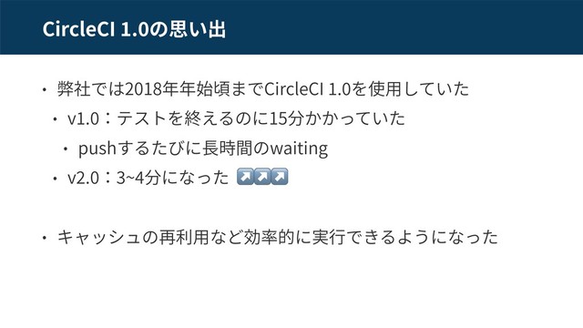 CircleCI .
2018 CircleCI .
v . 15
push waiting
v . ~ ↗↗↗
