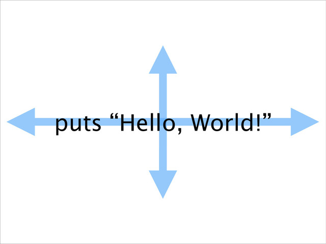 puts “Hello, World!”
