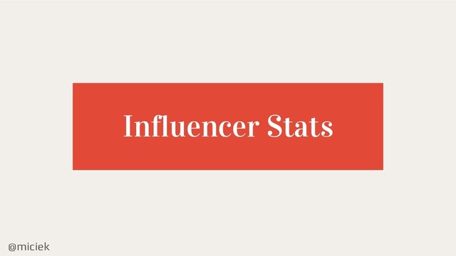 @miciek
Influencer Stats
