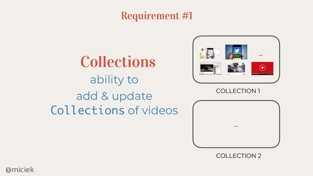 @miciek
Requirement #1
Collections
ability to
add & update
Collections of videos
…
COLLECTION 1
…
COLLECTION 2
