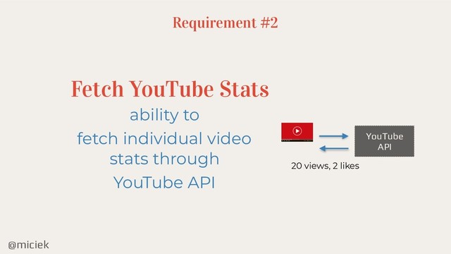 @miciek
Requirement #2
Fetch YouTube Stats
ability to
fetch individual video
stats through
YouTube API
YouTube
API
20 views, 2 likes
