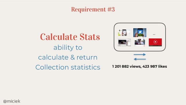 @miciek
Requirement #3
Calculate Stats
ability to
calculate & return
Collection statistics
…
1 201 882 views, 423 987 likes
