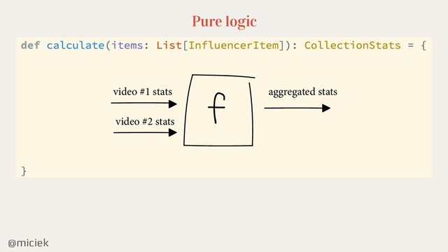 @miciek
Pure logic
f
video #1 stats
video #2 stats
aggregated stats

