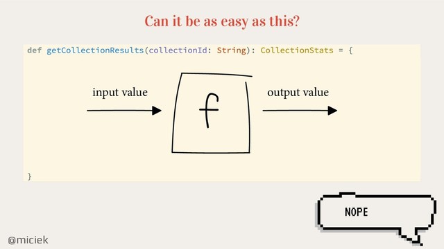@miciek
Can it be as easy as this?
f
input value output value
NOPE
