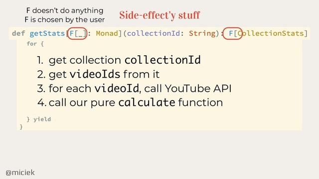 @miciek
Side-effect’y stuff
1. get collection collectionId
2. get videoIds from it
3. for each videoId, call YouTube API
4. call our pure calculate function
F doesn’t do anything
F is chosen by the user
