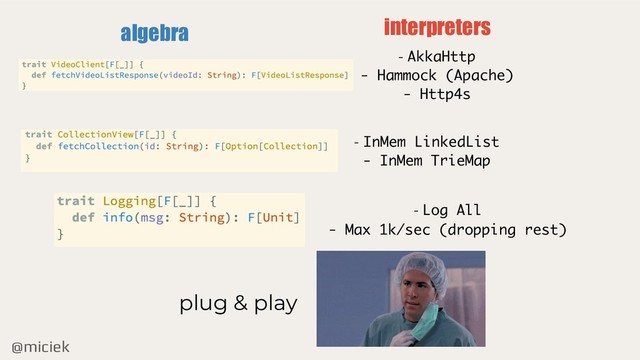 @miciek
algebra interpreters
- AkkaHttp
- Hammock (Apache)
- Http4s
- InMem LinkedList
- InMem TrieMap
- Log All
- Max 1k/sec (dropping rest)
plug & play
