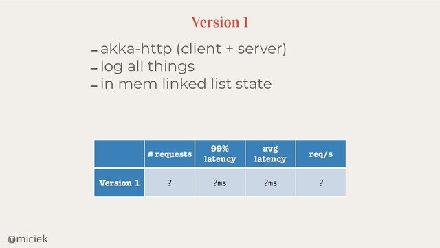 @miciek
Version 1
# requests
99%
latency
avg
latency
req/s
Version 1 ? ?ms ?ms ?
-akka-http (client + server)
-log all things
-in mem linked list state
