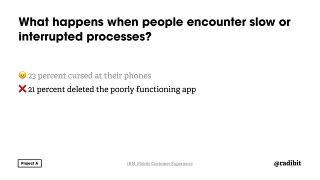 @radibit
What happens when people encounter slow or
interrupted processes?
IBM, Mobile Customer Experience
 23 percent cursed at their phones
❌ 21 percent deleted the poorly functioning app
