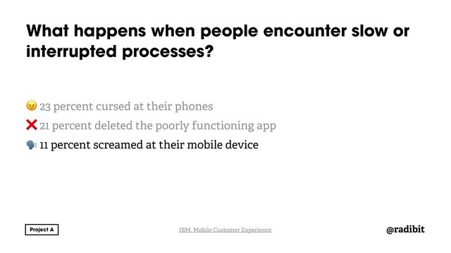 @radibit
What happens when people encounter slow or
interrupted processes?
IBM, Mobile Customer Experience
 23 percent cursed at their phones
❌ 21 percent deleted the poorly functioning app
 11 percent screamed at their mobile device
