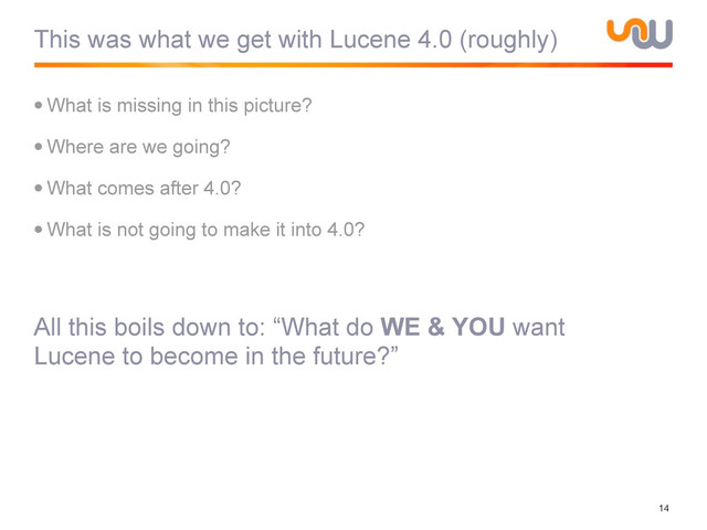 This was what we get with Lucene 4.0 (roughly)
•What is missing in this picture?
•Where are we going?
•What comes after 4.0?
•What is not going to make it into 4.0?
14
All this boils down to: “What do WE & YOU want
Lucene to become in the future?”
