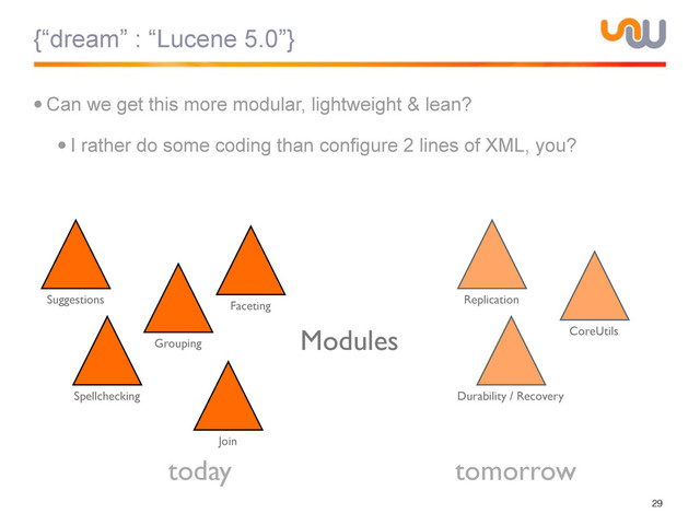{“dream” : “Lucene 5.0”}
•Can we get this more modular, lightweight & lean?
•I rather do some coding than configure 2 lines of XML, you?
29
Suggestions
Spellchecking
Grouping
Join
Faceting Replication
Durability / Recovery
CoreUtils
today tomorrow
Modules
